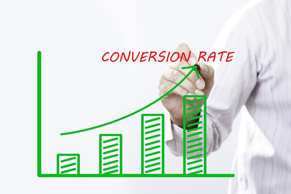 conversion rate constantly